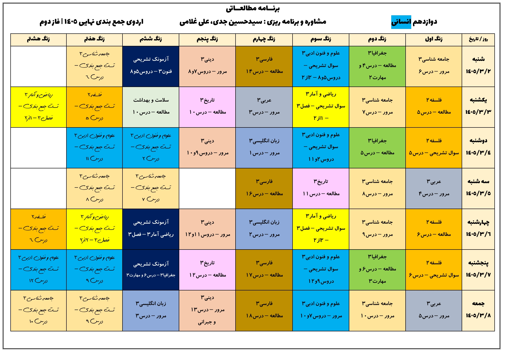 ensani-jambandi-nahaie-phase2-2