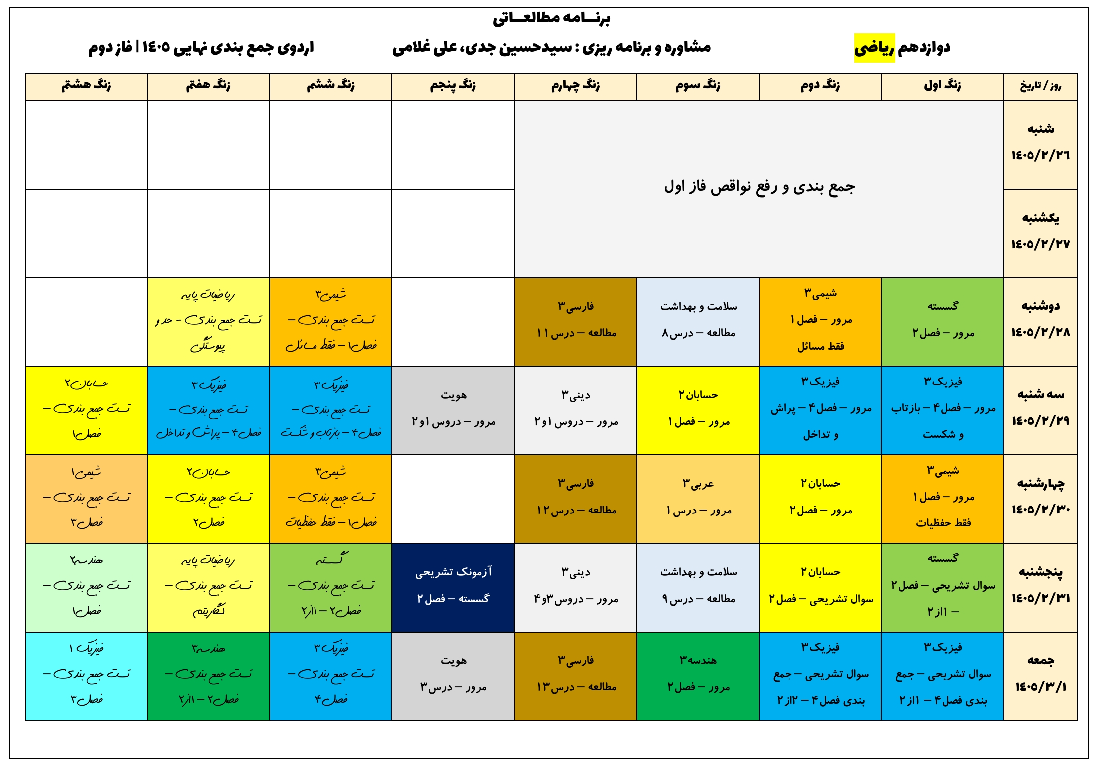 riazi-jambandi-nahaie-phase2-1